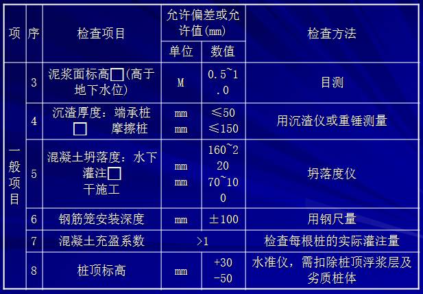 2024新奥正版资料免费提供,实用性执行策略讲解_基础版7.915