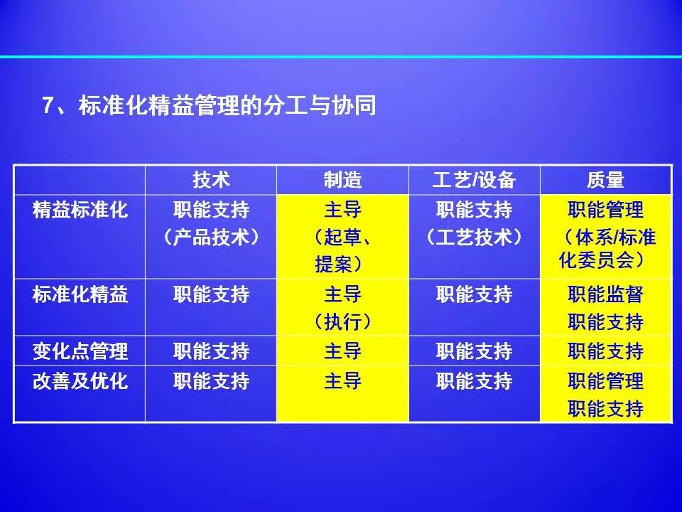 2024澳门开奖结果图片大全,标准化实施程序解析_储蓄版5.594