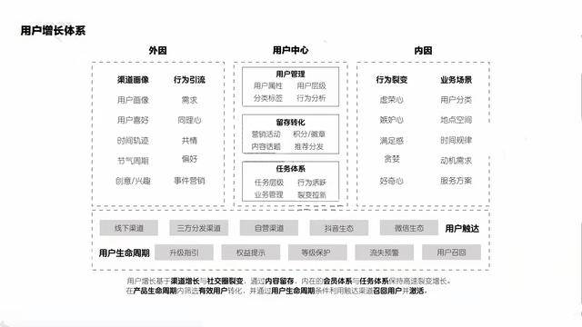 2024全年资料免费看 ,系统化推进策略研讨_标准版3.928