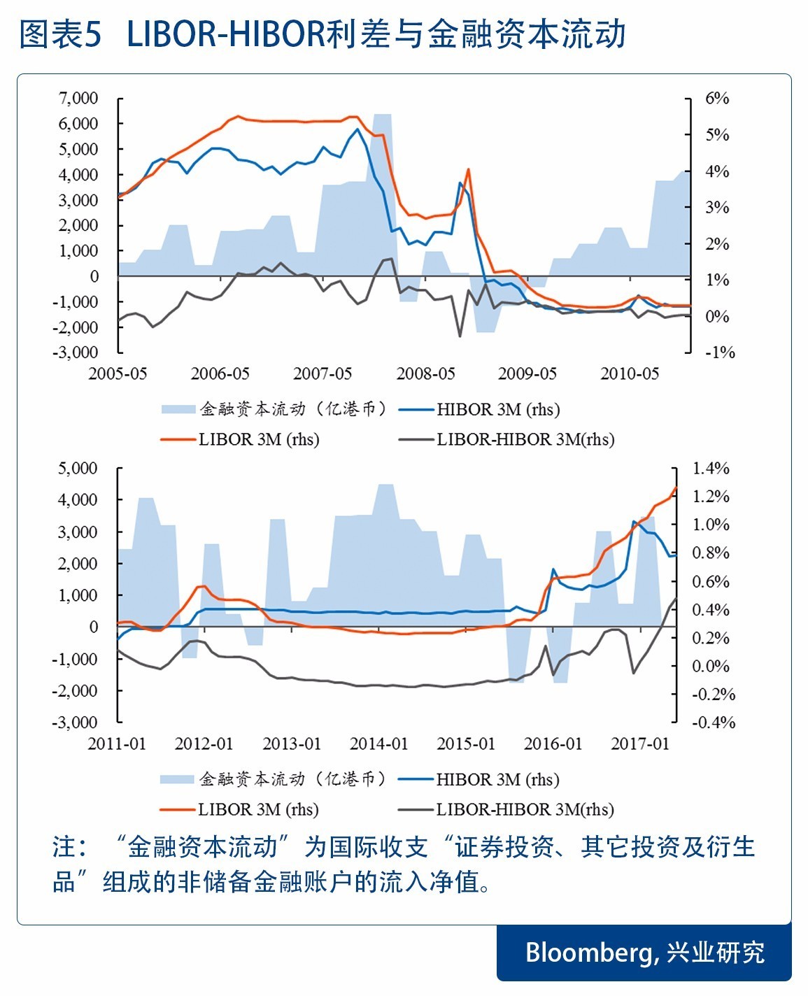 2024年香港免费tk资料大全,前瞻性战略落实探讨_网红版5.432