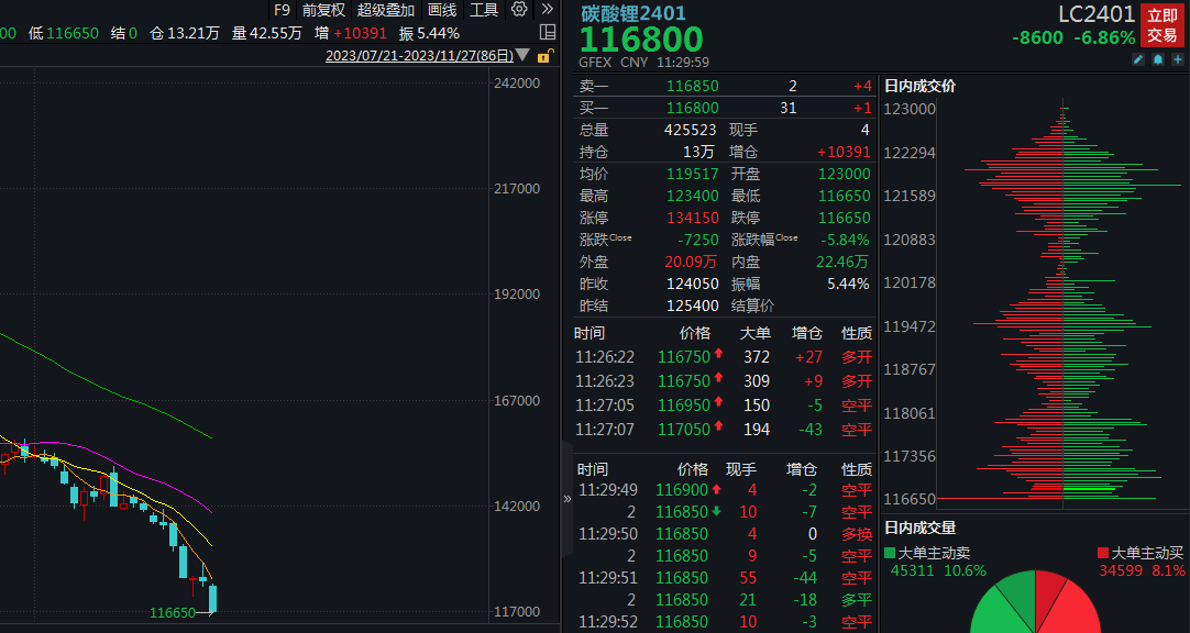 2024年澳门彩晚上开04期,科技成语分析落实_静态版6.784