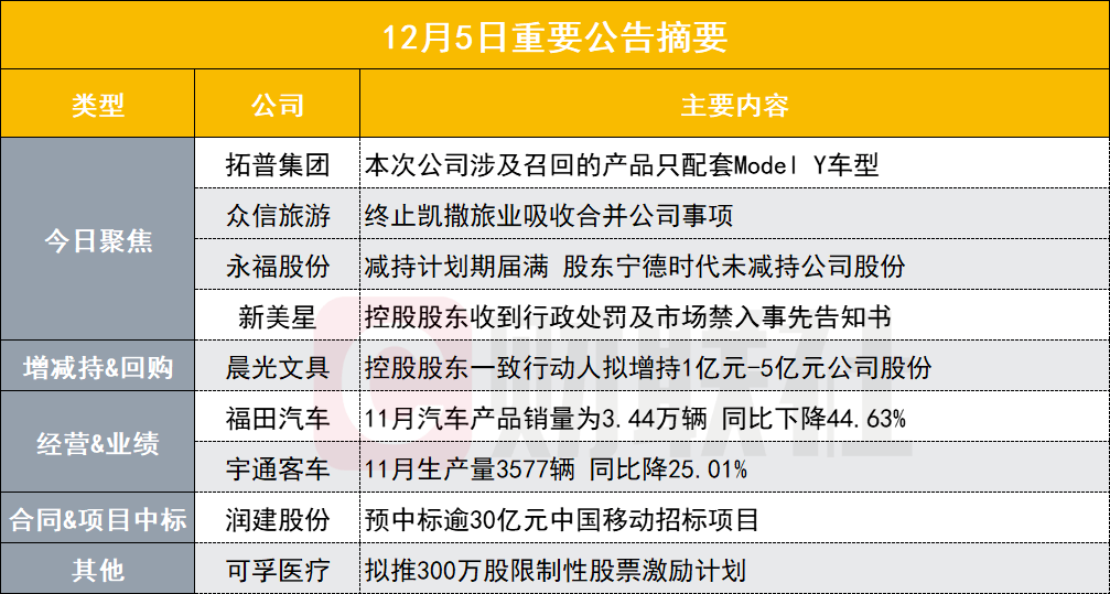 新澳门2024正版资料免费公开,战略性实施方案优化_标准版4.115