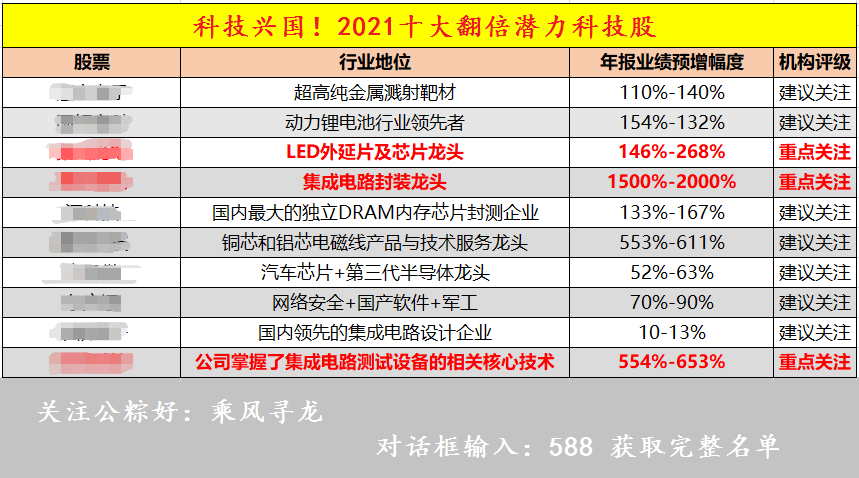 新澳门2024正版资料免费公开,战略性实施方案优化_标准版4.115