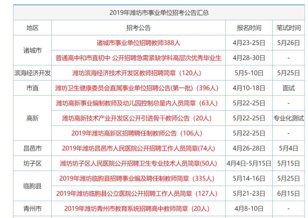 香港资料大全+正版资料3,环境适应性策略应用_精英版0.855