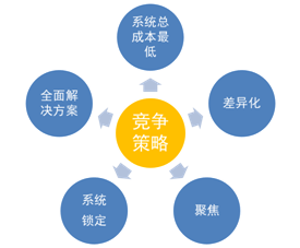 新澳精选资料免费提供开,系统化推进策略研讨_试用版5.3