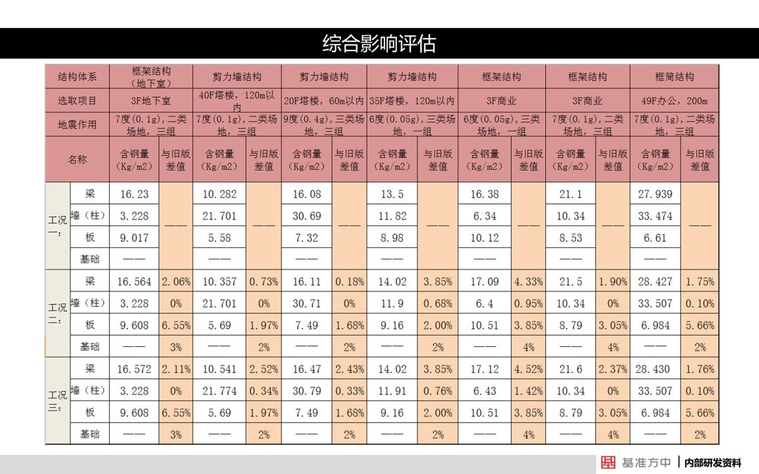 香港黄大仙救世报,全面解答解释落实_静态版4.787