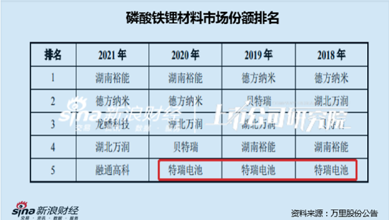 2024一码一肖100准确香港,科学化方案实施探讨_定制版3.565