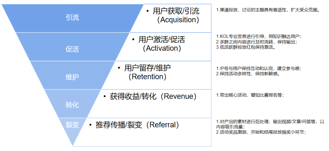 澳门2024最新资料 ,灵活性方案实施评估_进阶版5.201