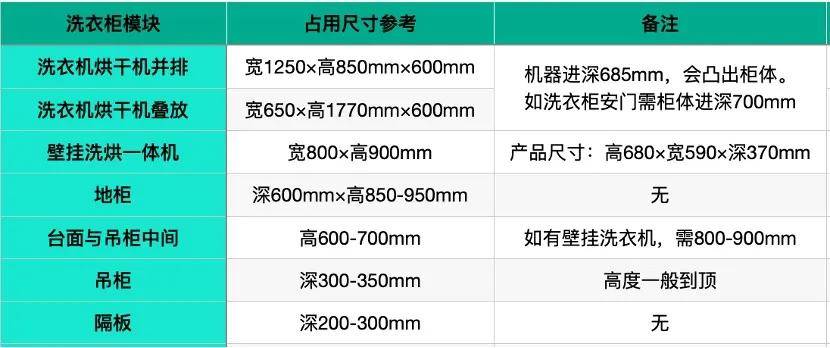 2024白小姐三肖三码,定制化执行方案分析_至尊版3.241