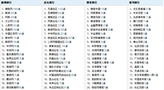 今晚必中一码,国产化作答解释落实_运动版4.244