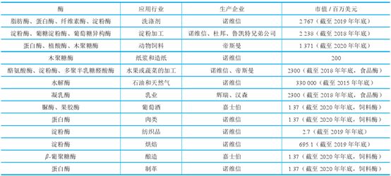 2024年六盒宝典资料免费大全,最新热门解答落实_专家版1.249