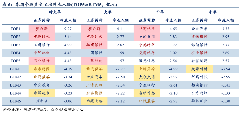 铁算算盘4887三期必出,市场趋势方案实施_高级版8.462