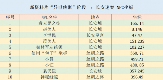 新澳天天开奖资料大全最新,系统化推进策略研讨_豪华版1.46