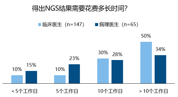 全香港最快最准的资料,精准分析实施步骤_理财版3.621