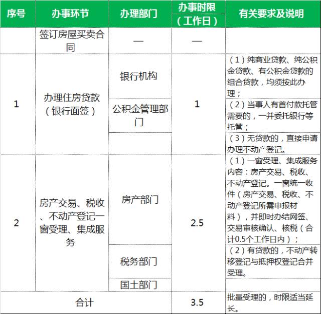 新澳门开奖结果2024开奖记录查询,详细解读落实方案_扩展版9.67