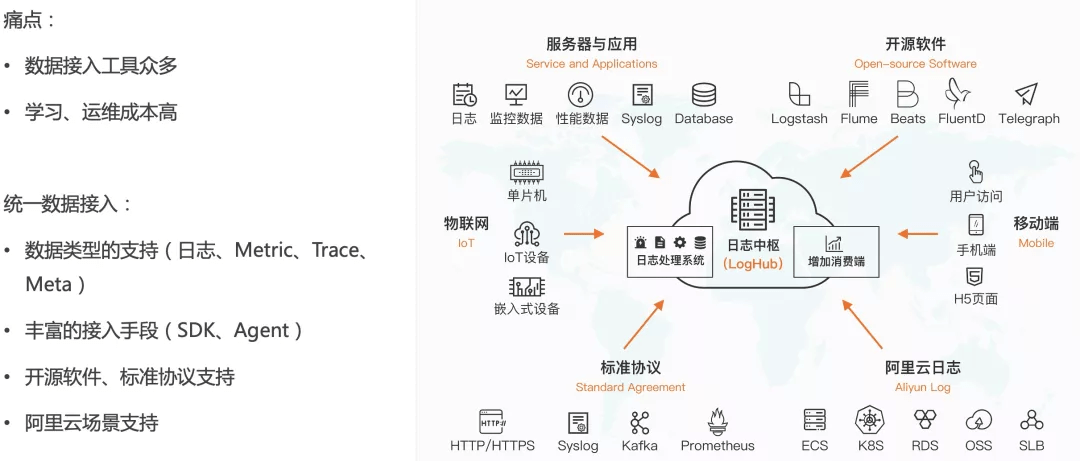 澳门正版东方心经AB,最佳实践策略实施_模拟版4.276