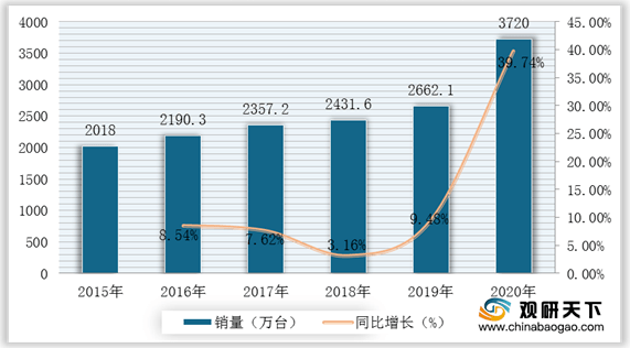 新澳资彩长期免费资料,先进技术执行分析_扩展版6.725