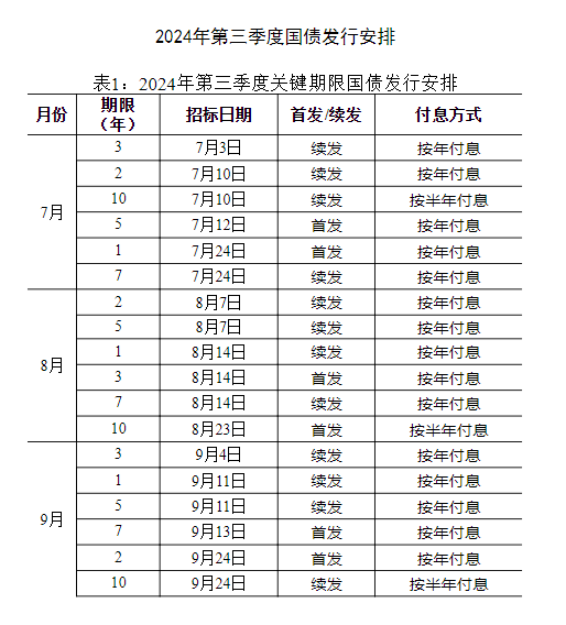 2024年澳门资料大全正版资料免费,结构化推进计划评估_储蓄版9.803