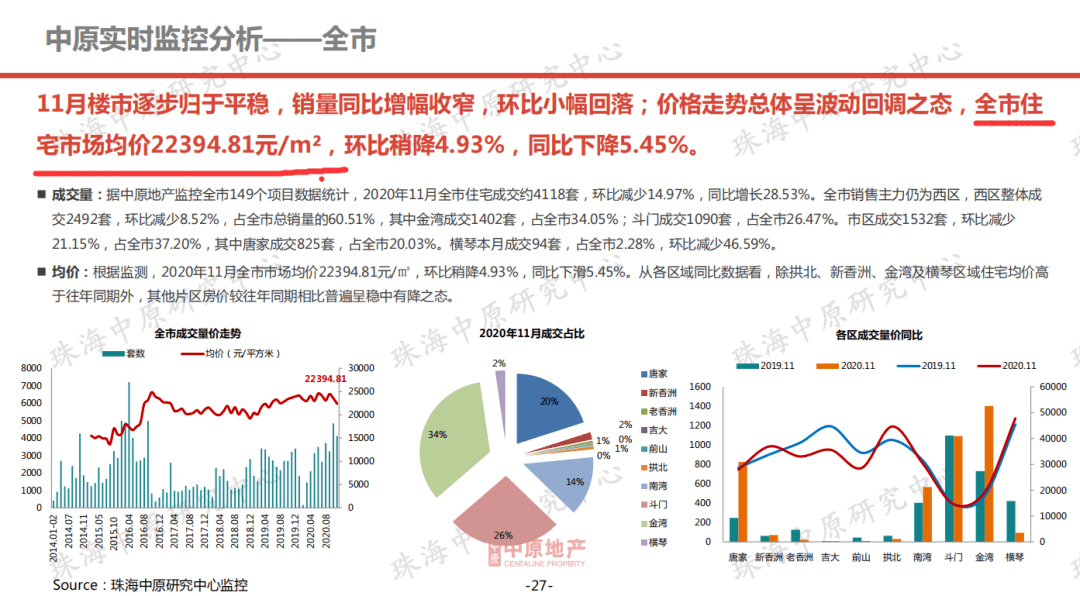 2024新澳门天天开彩大全,整体规划执行讲解_交互版1.47