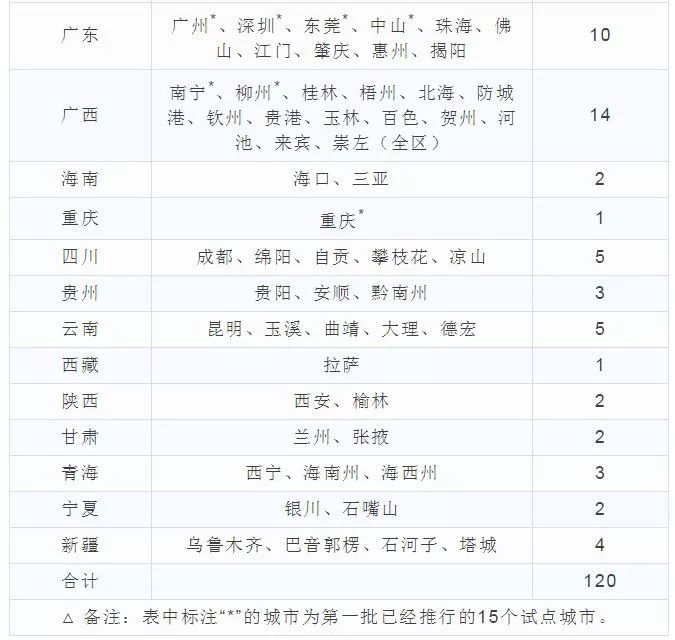 2024澳门开奖结果记录历史,效率资料解释落实_尊享版3.054