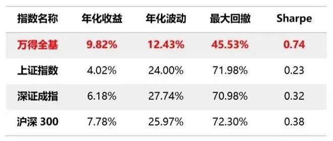 2024新奥正版资料免费提供,仿真技术方案实现_工具版7.252