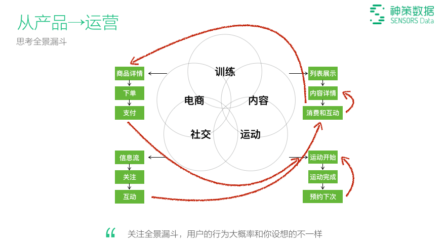 澳门三期必中一期一码,数据驱动执行方案_钻石版6.14