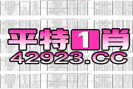 澳门平特一肖100中了多少倍,最新动态解答方案_户外版2.775