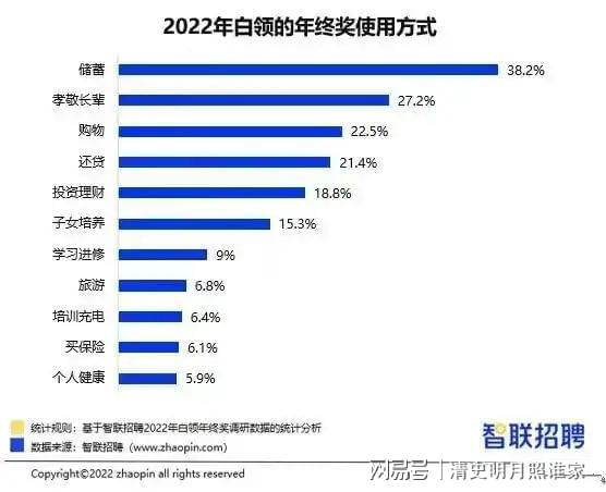 新澳门免费资料大全,结构化推进计划评估_储蓄版8.557