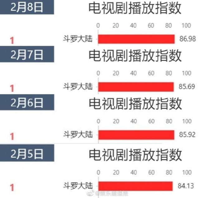 今天澳门一码一肖,最新核心解答落实_投资版2.439