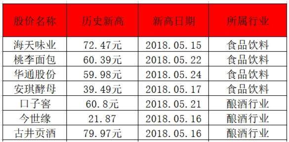 2024澳门开奖结果记录,平衡性策略实施指导_入门版3.358