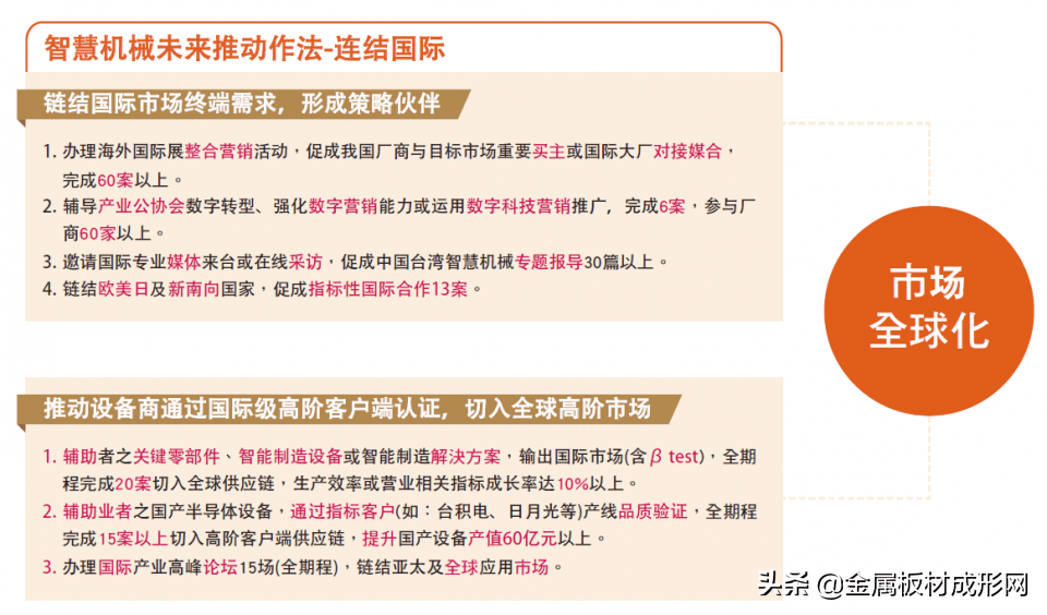 澳门六开奖最新开奖结果2024年,市场趋势方案实施_云端版0.087