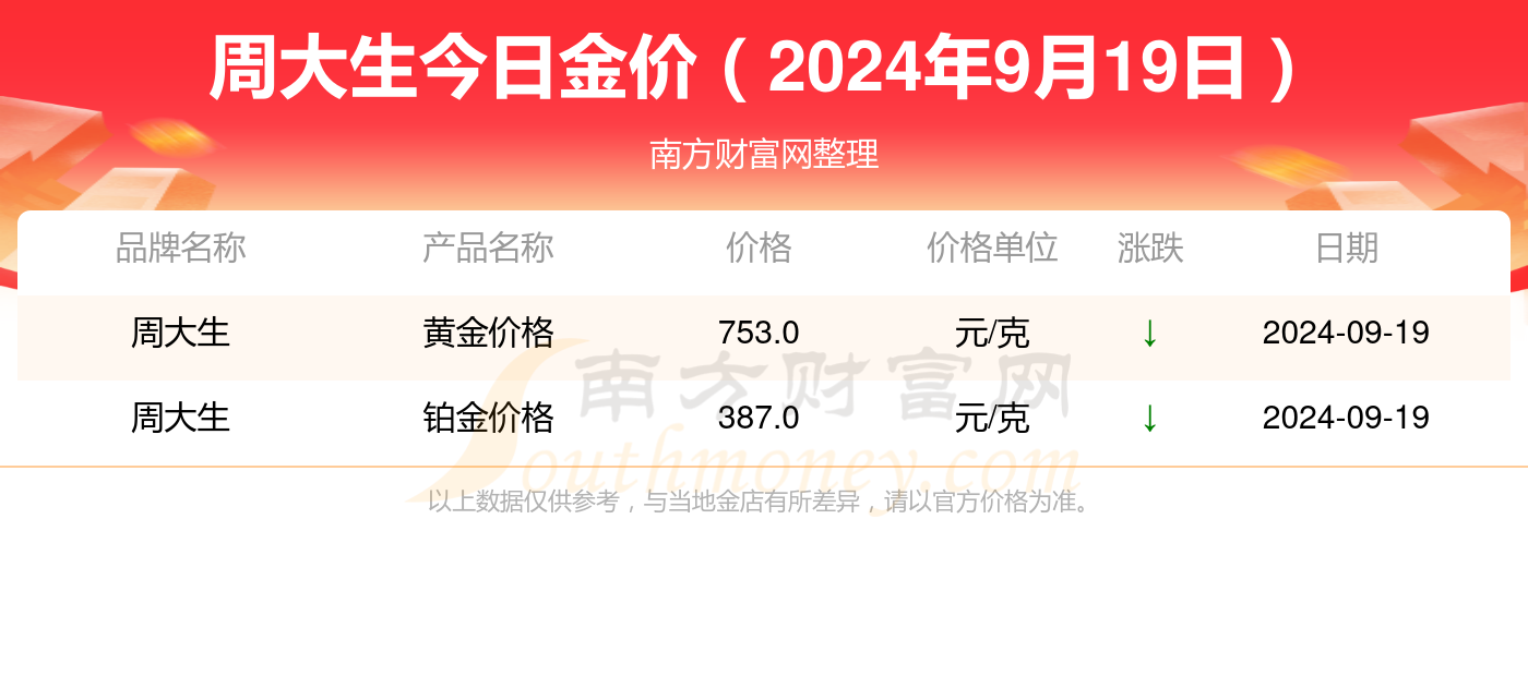 2024年澳门正版管家婆今天资料,综合性计划落实评估_钻石版0.066