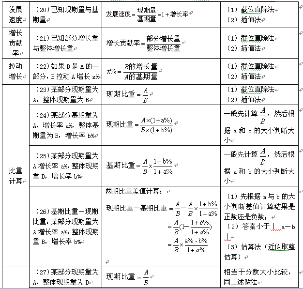 2024年澳门精准资料大全公式,创新落实方案剖析_入门版2.074