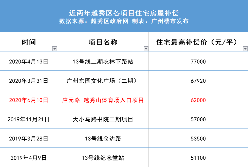 香港二四六天天开奖免费资料观看,全面理解执行计划_升级版5.45