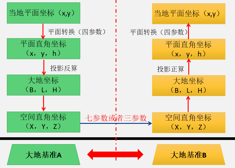 新澳最新最快资料新澳50期,深入解析落实策略_优选版3.09