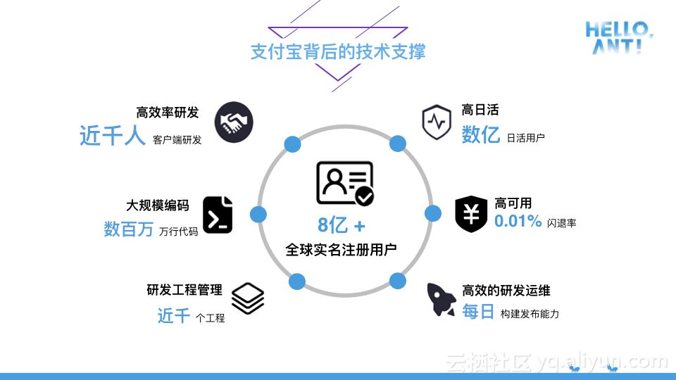 2024年澳门六,科学化方案实施探讨_ios9.892