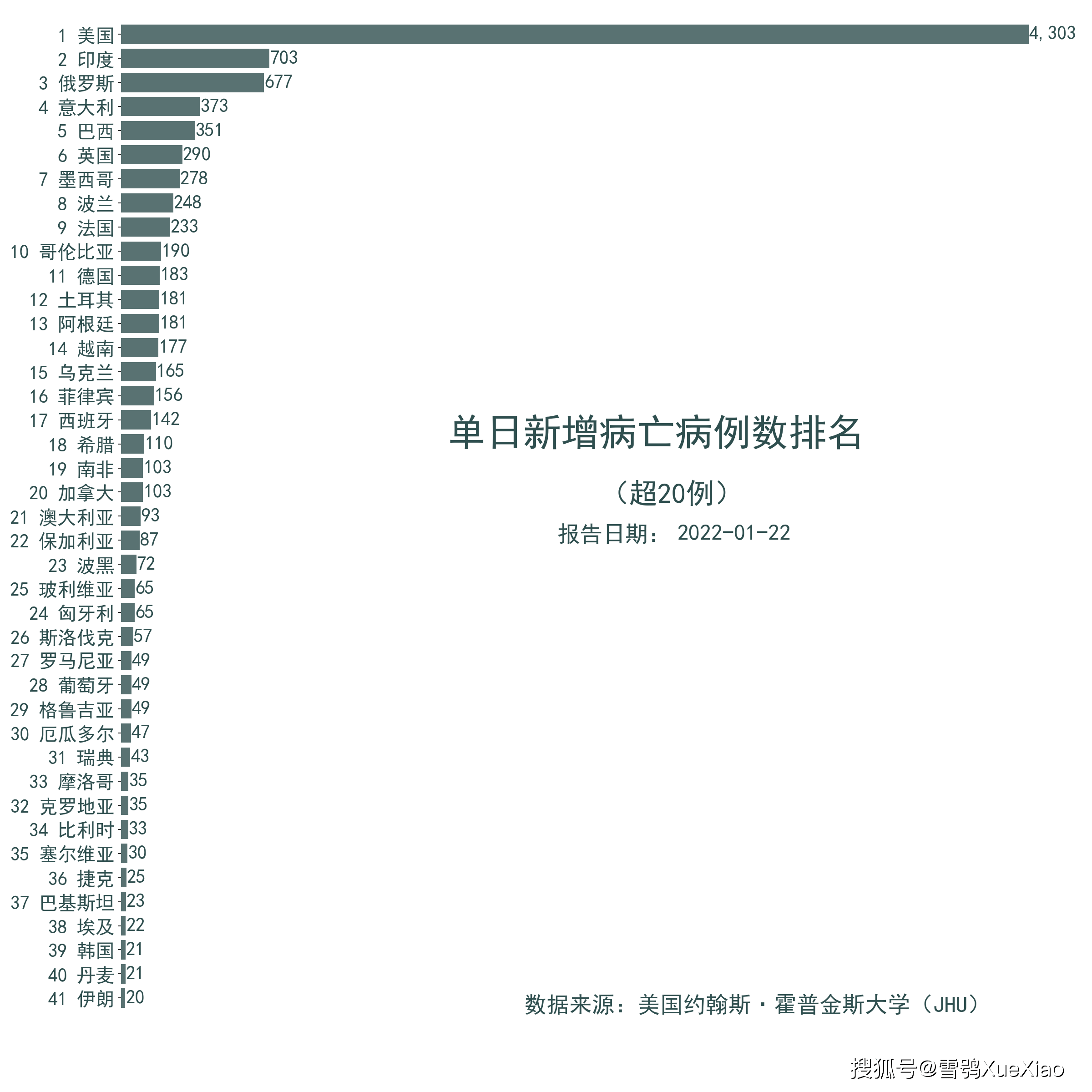 新澳开奖结果记录史免费,权威诠释推进方式_进阶版4.417