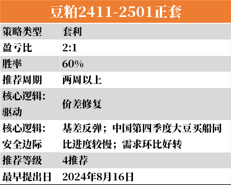 平特一肖最准免费,多元化方案执行策略_专业版3.558