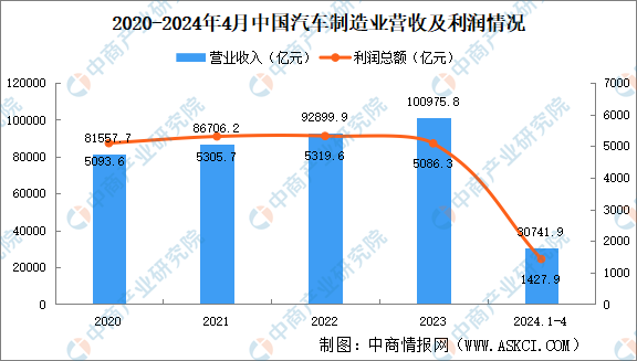 2024年免费资料大全,收益成语分析落实_进阶版6.565