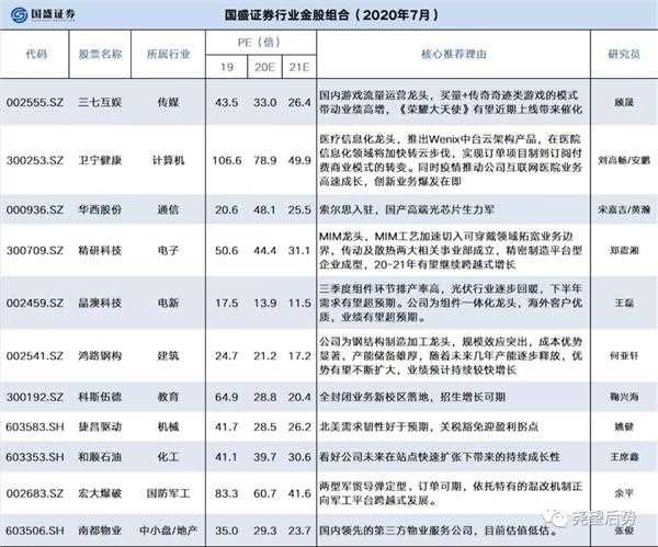 三肖三码三期必开一码,新兴技术推进策略_经典版9.136