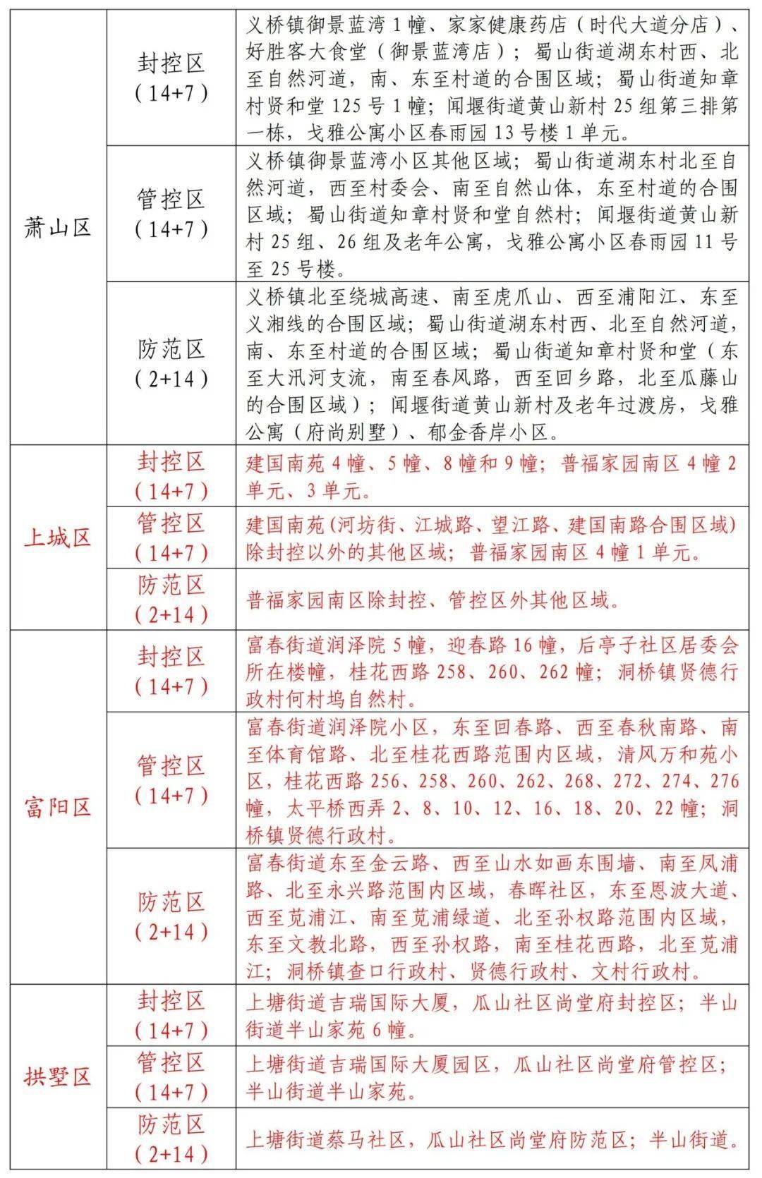 今晚出准确生肖全新精准,符合性策略落实研究_专业版7.19