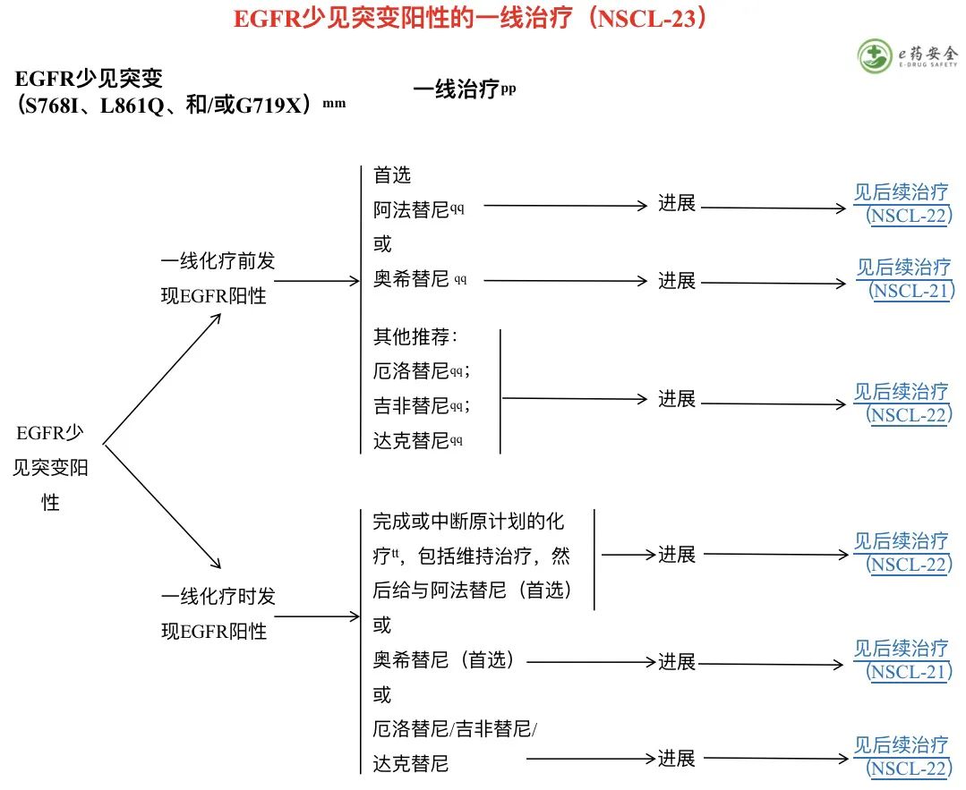 澳门一肖一码100准三中,创新落实方案剖析_开发版6.536