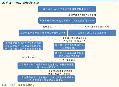 123696澳门精准资料大全,完善的执行机制解析_手游版3.418