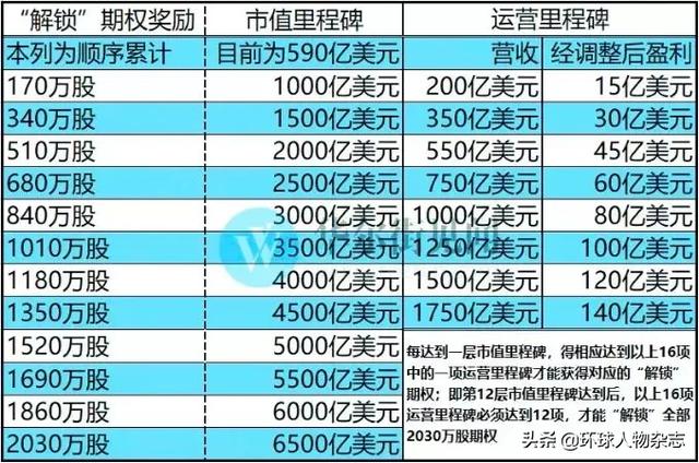 7777788888新澳门正版,平衡性策略实施指导_交互版4.017