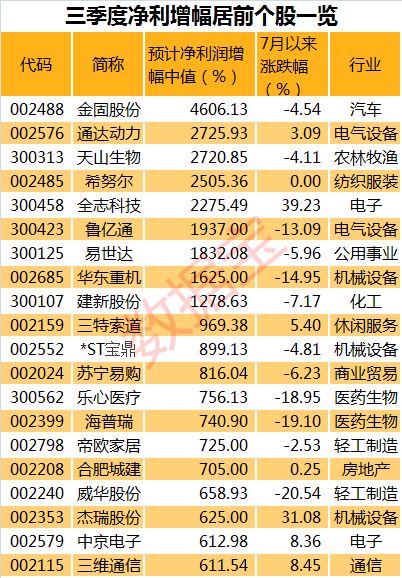 7777788888新版跑狗,长期性计划落实分析_游戏版5.582