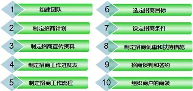 2024澳门资料免费大全,实用性执行策略讲解_经典版4.937