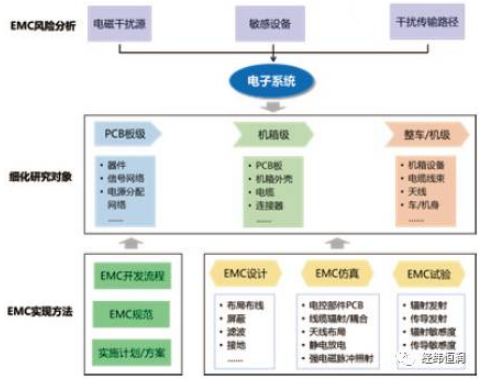 357171澳门今晚开什么,仿真技术方案实现_标准版0.927