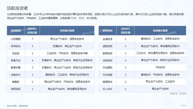 2024年资料免费大全,数据驱动执行方案_精简版6.181