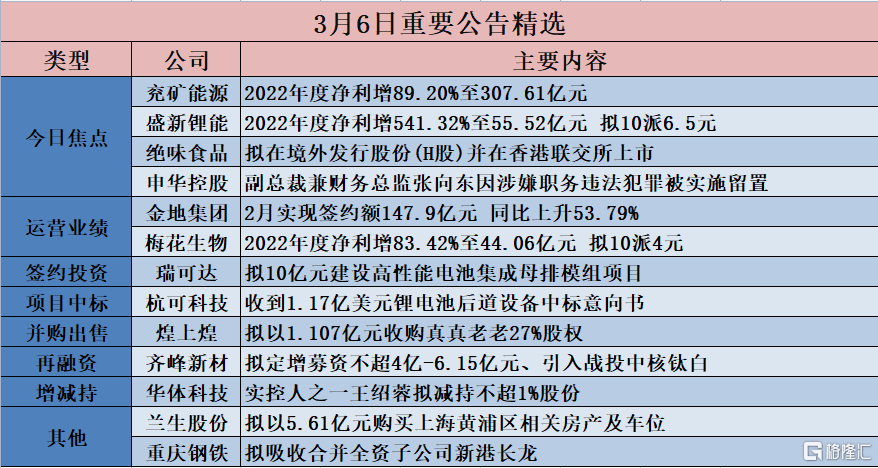 2024年香港马开奖记录完整版,广泛的解释落实支持计划_试用版6.74