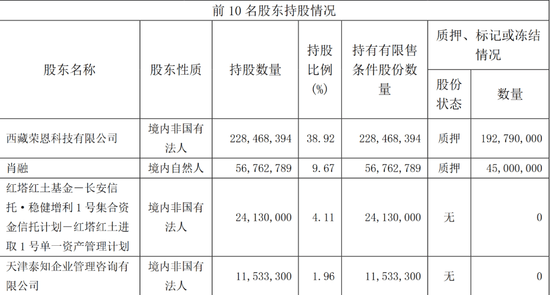 东成西就四码八肖资料,国产化作答解释落实_创新版4.297